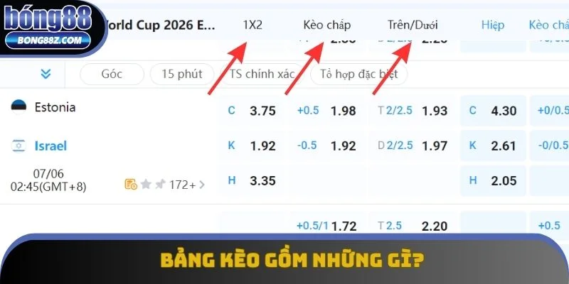 Kèo nhà cái 5 cung cấp nhiều thông tin hơn bạn nghĩ